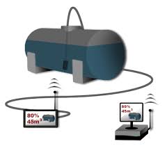 Picture for category Phần mềm giám sát Bồn